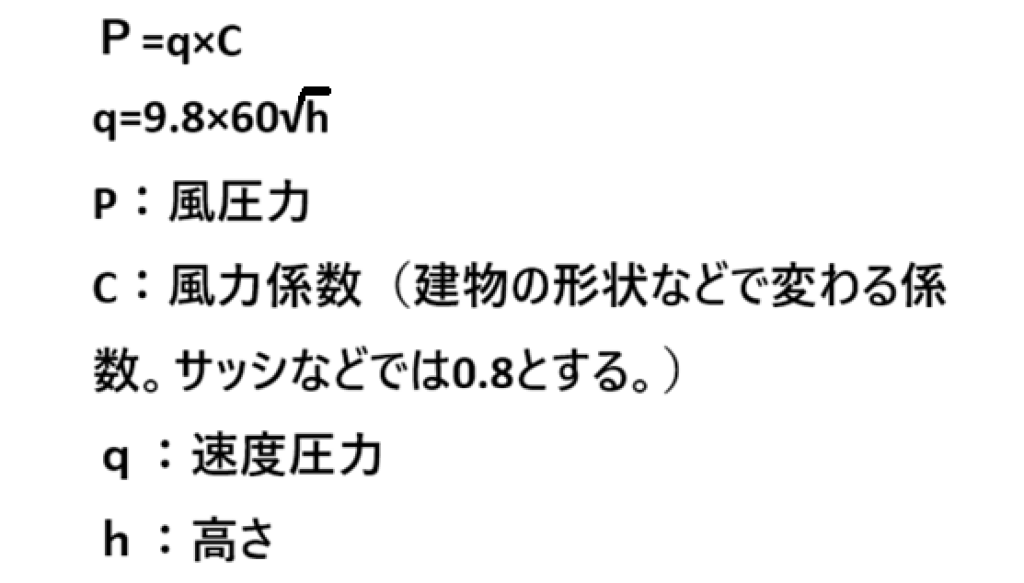 サッシの強度計算方法。記事テーマと合致。