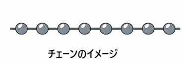 塗料のイメージの挿絵
